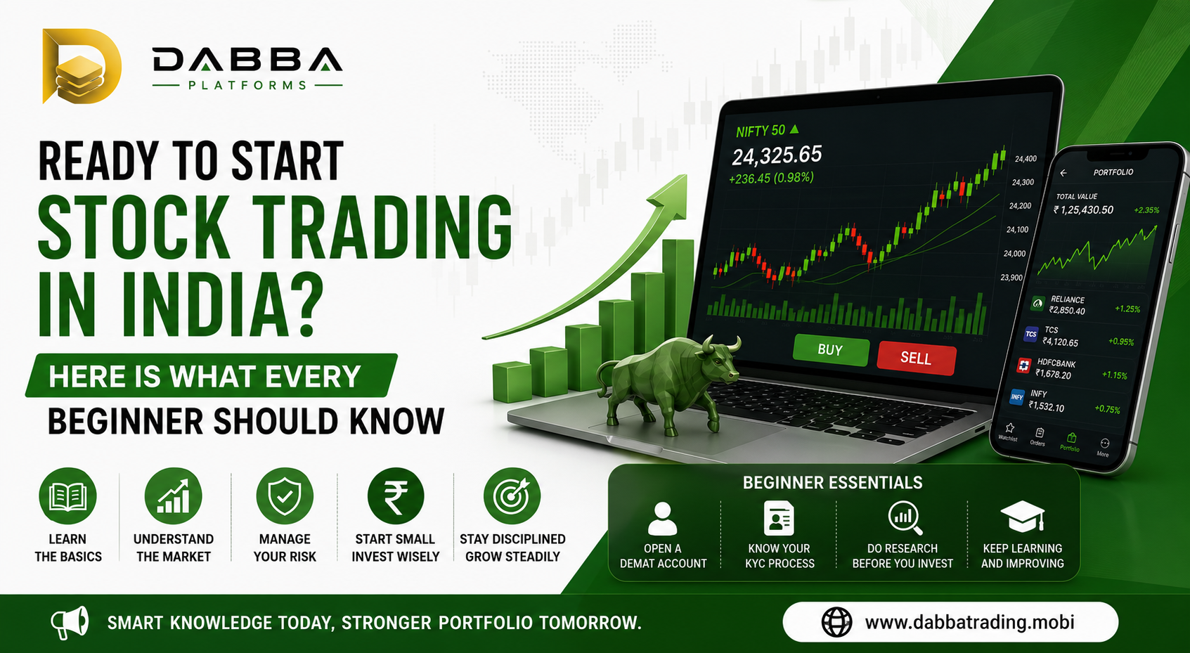 Stock Trading in India