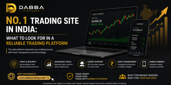 No. 1 Trading Site in India
