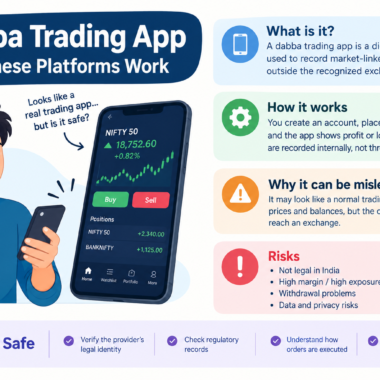Dabba Trading App: How These Platforms Work
